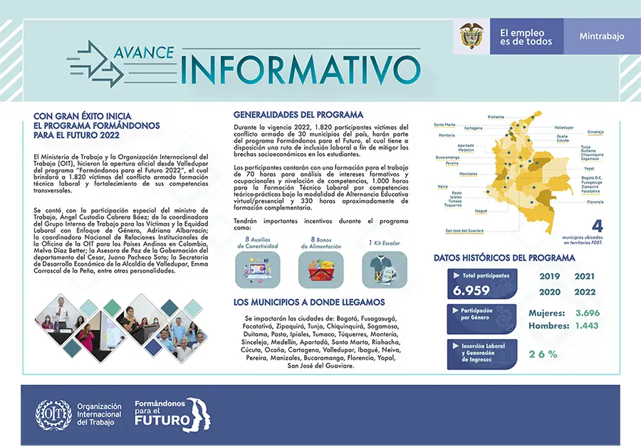 AVANCE-Info-FF-1-2022