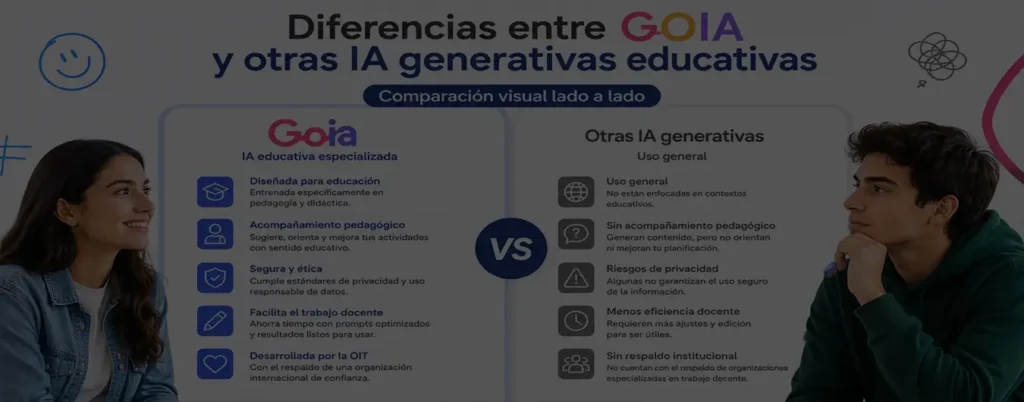 Diferencias entre GOIA y Otras IA Generativas